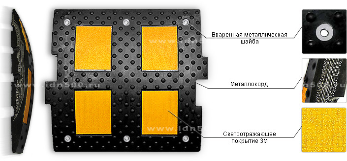 искусственная неровность