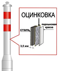 парковочные столбики