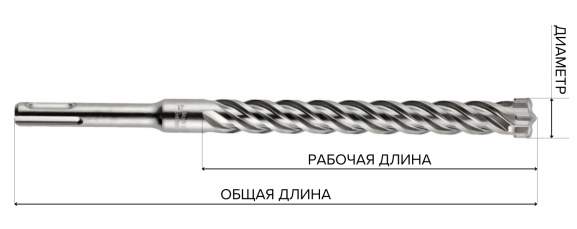 Бур V PLUS 2-cutting (12x100/160 мм; SDS-plus) D.BOR 2439 размеры